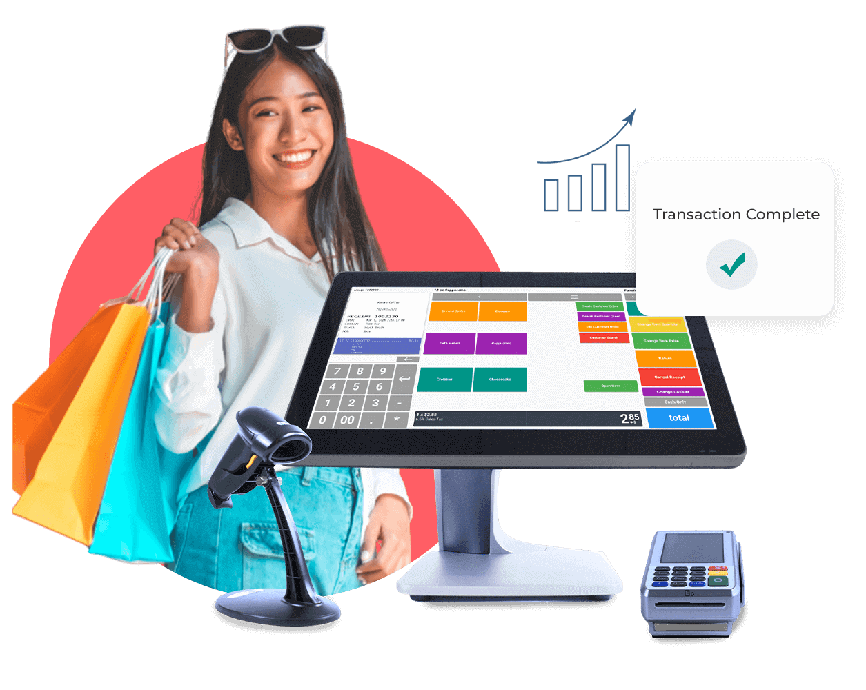 ERP Software Development Experts